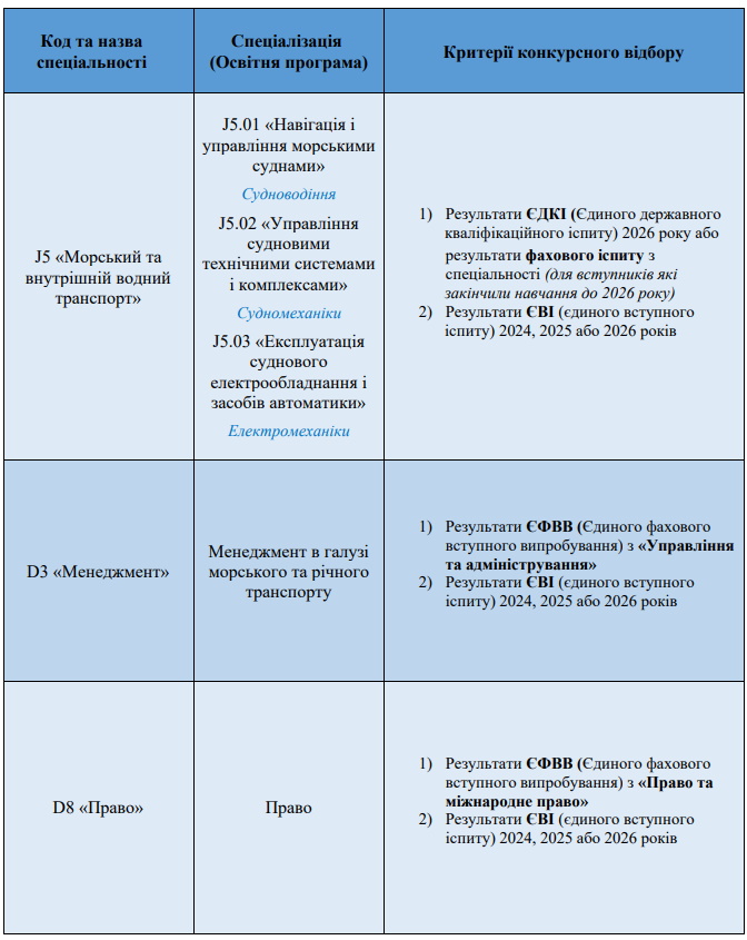 mag_2026